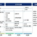 샘물아동발달연구소 이미지