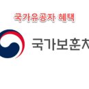 국립5.18민주묘지(관리동) | 국가보훈부 국립5.18민주묘지관리소 주요 업무, 주소, 위치, 고객센터 전화번호