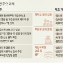 성원유치원 이미지