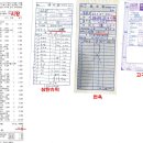 삼탄슈퍼민박 이미지