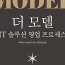 지향출판
