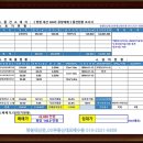 북면OK부동산공인중개사사무소 이미지