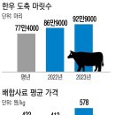 한우사육농장 이미지