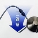 의료법인 강현의료재단 이미지