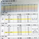 산마루초등학교 이미지