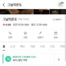 그날의 온도 이미지