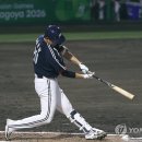 2002년 이래 우리 대표팀 투수들이 안타를 한 개도 주지 않은 것도, 팀 퍼펙트를 달성한 것도 이번이 처음이다. 이미지