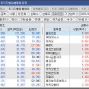 한울이노베이션