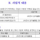 에스케이제이에이치솔루션