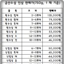 인삼좋은집