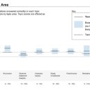 경복빌딩 이미지