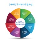 영천요양병원 | 대구 경산 영천 요양 병원 에어컨 청소 필수입니다.