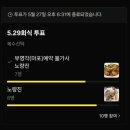 노량진 수산시장 &#39;쌍둥이네&#39; 방문! 입에서 녹는 회모듬과 푸짐한 해산물 파티!