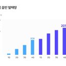봉컴퍼니
