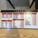 쿵푸마라탕 - 청주시 서원구 쌍샘로 64 | 쿵푸마라탕