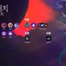 위스테이II