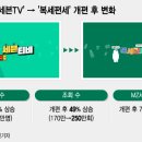 개편한편의점 이미지
