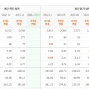 (주)스마트공업사 이미지