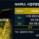 (주)엔에이치엔벅스 이미지