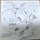 복내택시 이미지