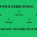 콘텐츠 크리에이터로 지역에서 살아남기 | [네이버X어반플레이] AI BIZ 크리에이터 스쿨 3강 후기 : AI 시대, 크리에이터로 살아남기?