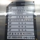 배스킨라빈스부평역남부점