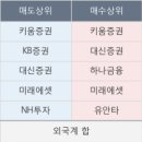 라온 네트웍스 이미지