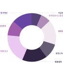 그린전산시스템 이미지