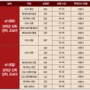 CGV신촌아트레온 6관 이미지