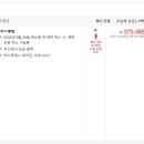 박스호텔 이미지