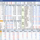 서희엔터프라이즈 이미지