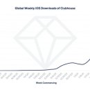 클럽하우스 이미지