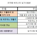 바리스타 2급(토) 이미지