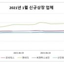 성진사이언스