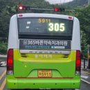 웅천농협주유소 이미지