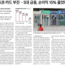 금강석유(주) 대포주유소 | 2023년 10월 28일 주요뉴스