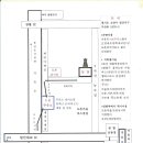 자유로농장 이미지