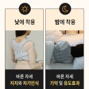몽핏 | 추나요법(치료)의 효과와 후기 그리고 함께 쓰면 좋은 몽핏밴드!