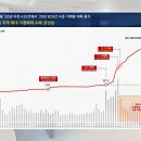 서희환경개발 이미지