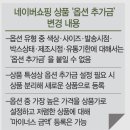 네이버쇼핑 최저가 낚시방지 도입 이미지