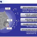 헬로시티 이미지