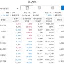 광고회사 디앤비