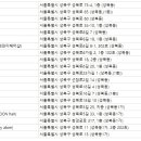 새초롱미용실 이미지