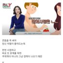 질외사정 피임법 이미지