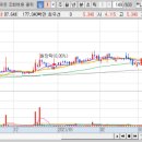 금채컴퍼니 이미지