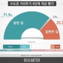 0712 뉴스