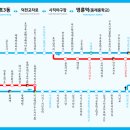 구포3동-13 이미지