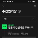 멜론 주간인기상 또또 올라왔어요 투표참여합시다 이미지