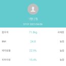 올끼니