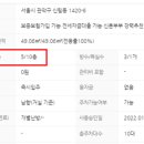 권유공인중개사사무소 이미지